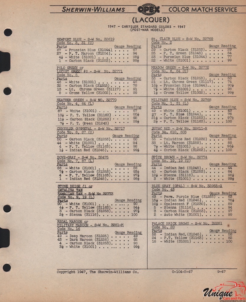 1946 Chrysler Paint Charts Williams 6